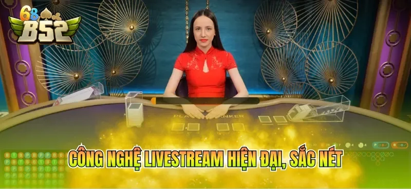 Công nghệ Livestream hiện đại, sắc nét