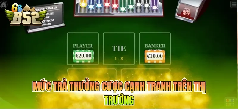 Mức trả thưởng cược cạnh tranh trên thị trường
