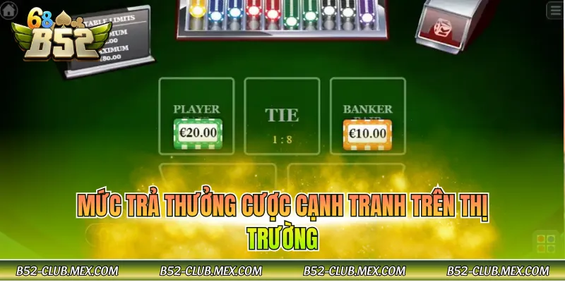 Mức trả thưởng cược cạnh tranh trên thị trường