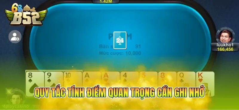 Quy tắc tính điểm quan trọng cần ghi nhớ