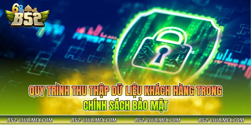 Quy trình thu thập dữ liệu khách hàng trong chính sách bảo mật
